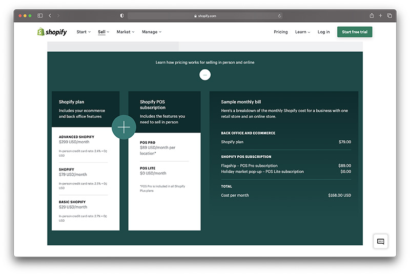 Shopify POS - pricing plans