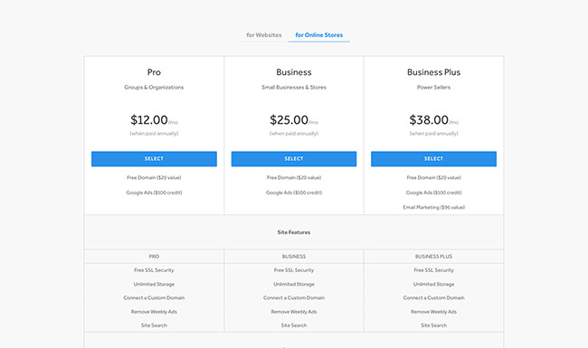 weebly pricing online stores