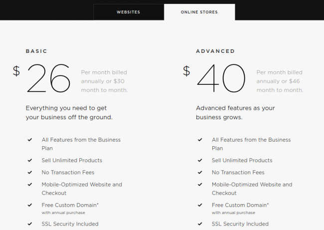 Squarespace Commerce review - pricing